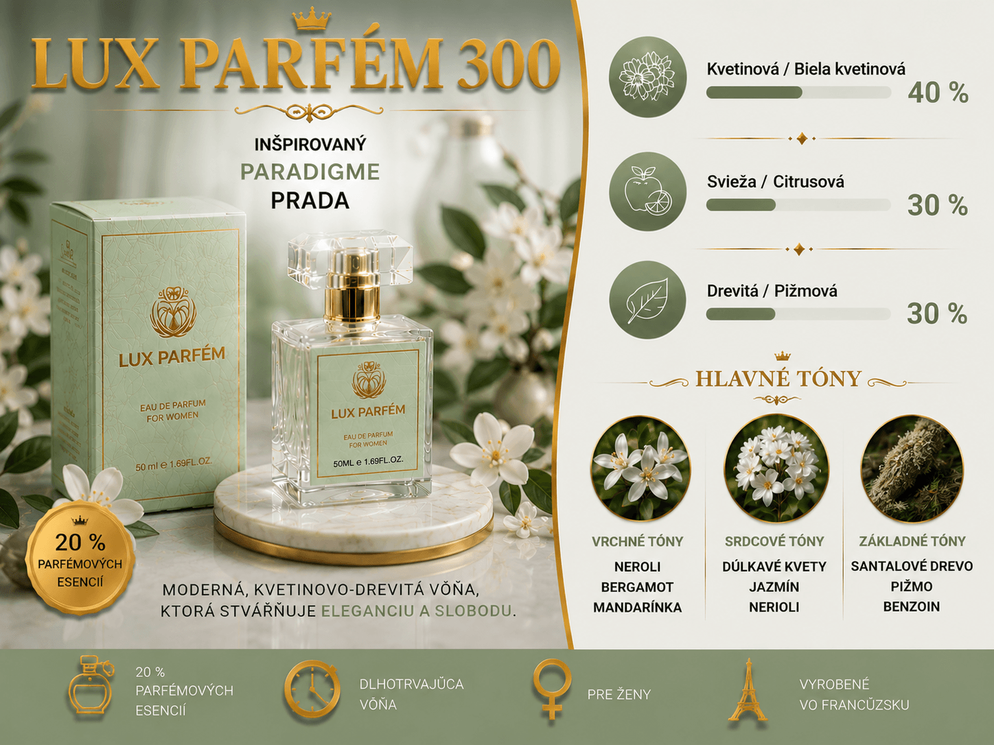 Lux Parfém 300 - Inšpirovaný Paradigme Prada